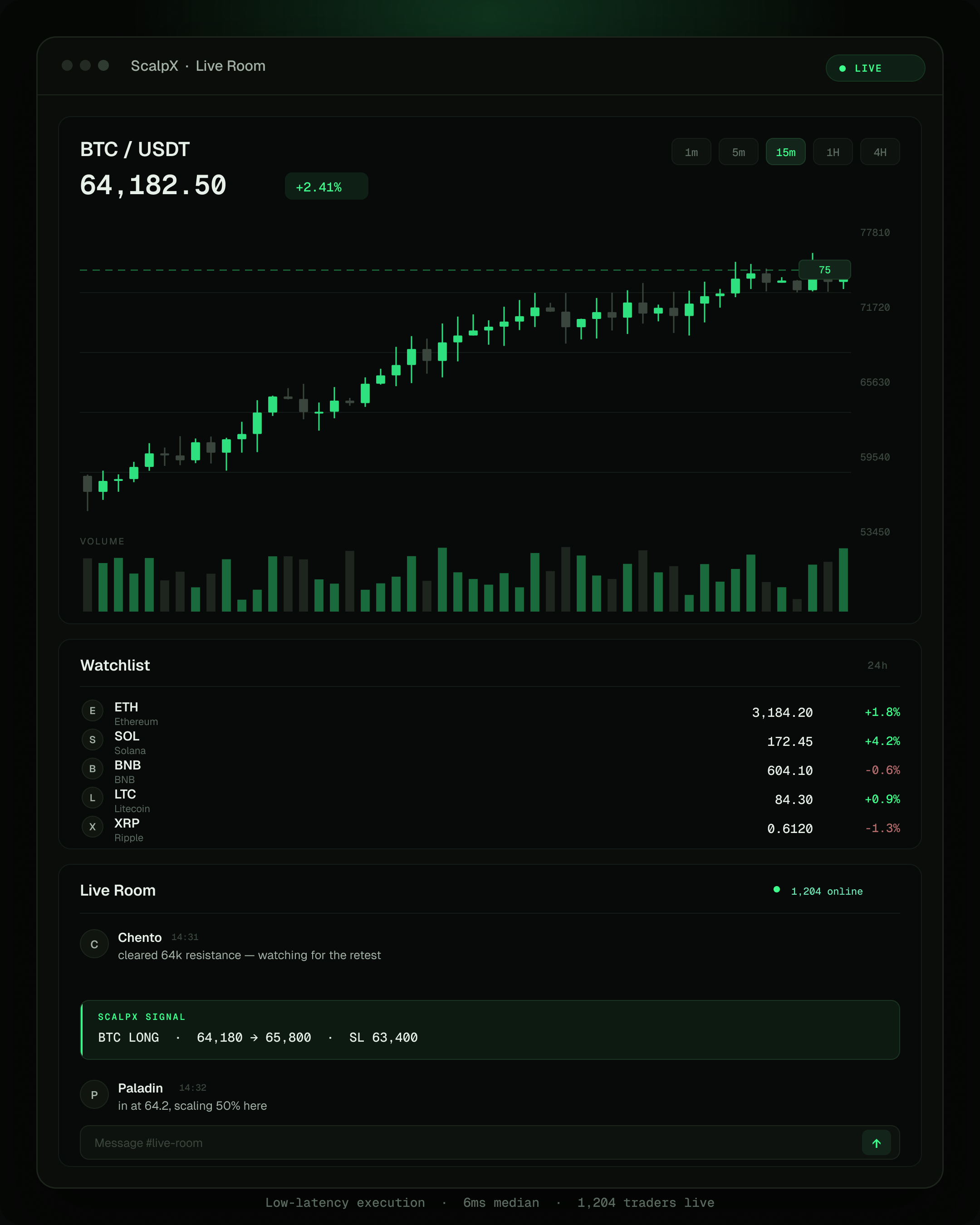 ScalpX live trading lounge with charts, chat and community energy